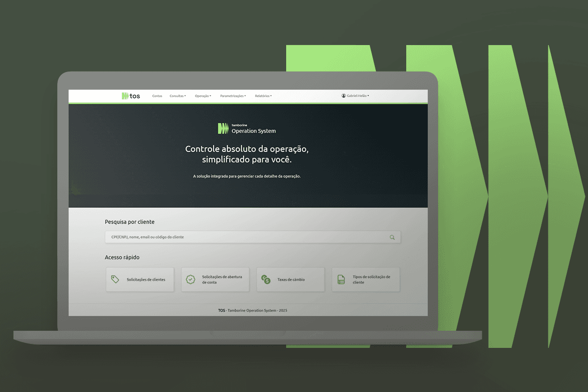 API Integration